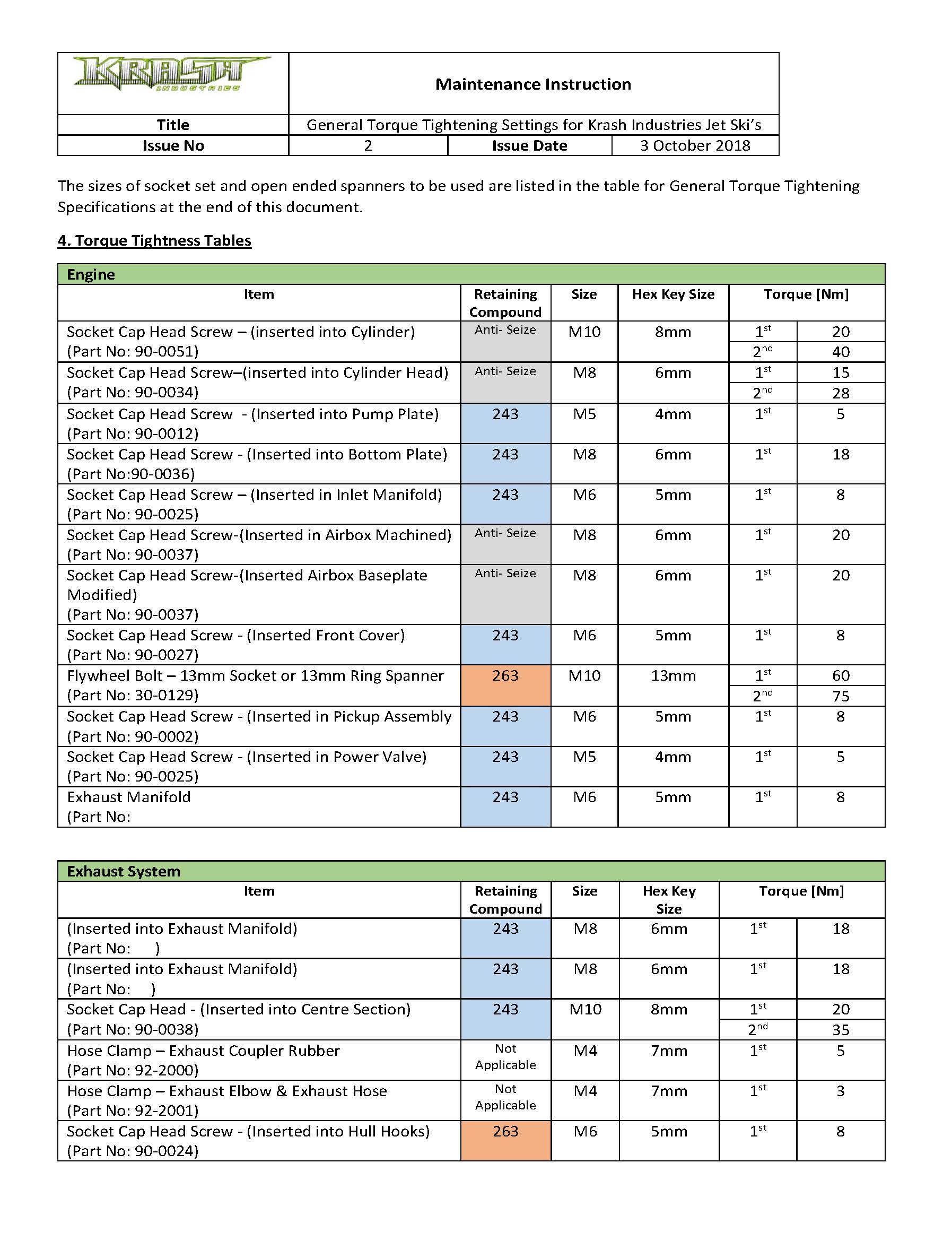 Torque Specs - Freestyle Jet Ski