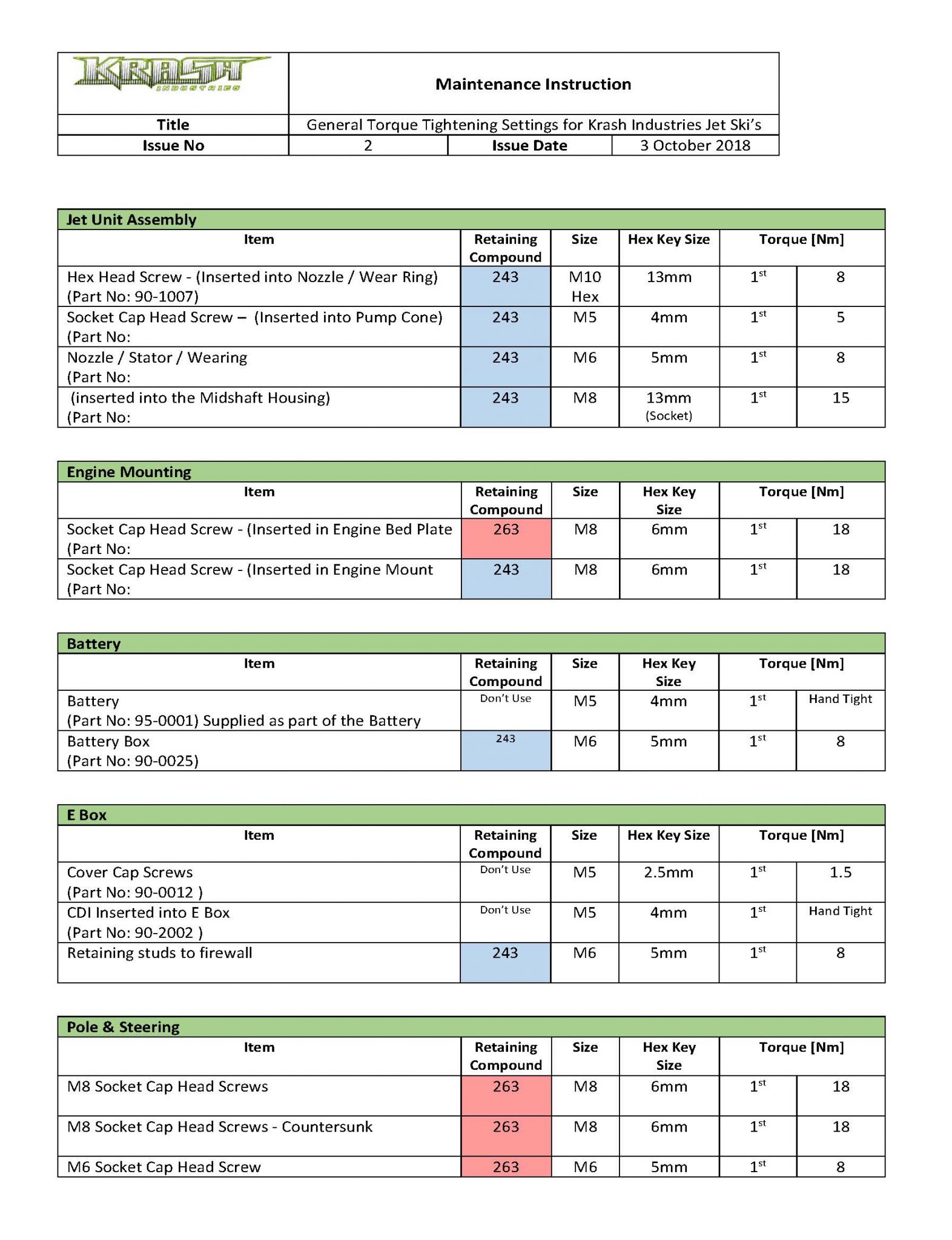 Torque Specs - Freestyle Jet Ski